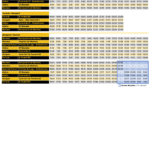 Metrobús Línea -106 Horario Fin de semana