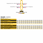 Metrobús Línea -132 Paradas y Horario