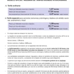 Tarifas interurbanas oficiales de taxi en Valencia 2025, precio por kilómetro y hora de espera.