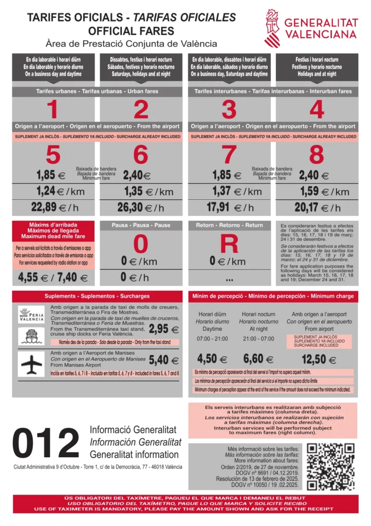 Tarifas urbanas oficiales de taxi en Valencia 2025, con suplemento aeropuerto incluido.